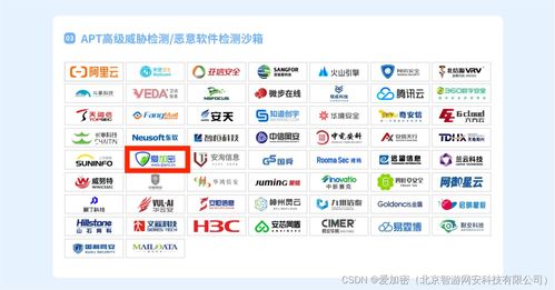 2024連續三年登榜CCSIP，愛加密領航網絡安全 淺談高級網絡安全開發的未來圖景