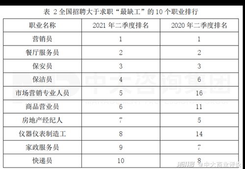 中大咨詢研究院解讀 8月16日國務院常務會議三大看點